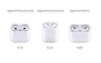 Apple AirPods Third Generation